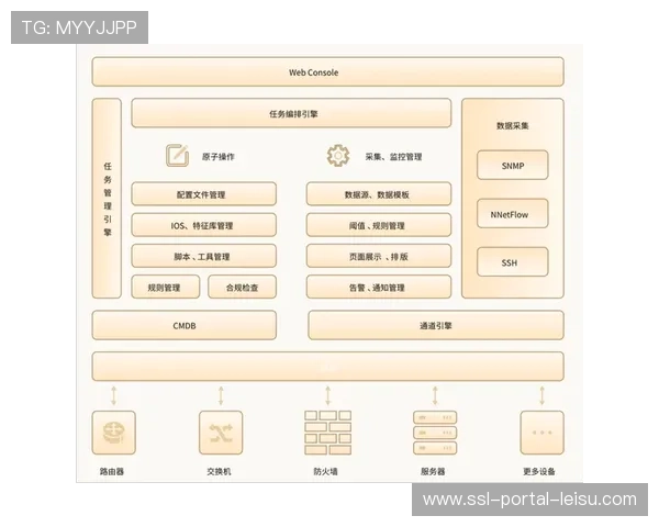 智能合约自动化版权结算 提升分发效率